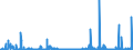 CN 29371900 /Exports /Unit = Prices (Euro/suppl. units) /Partner: Sweden /Reporter: Eur27_2020 /29371900:Polypeptide Hormones, Protein Hormones and Glycoprotein Hormones, Their Derivatives and Structural Analogues, Used Primarily as Hormones (Excl. Somatropin, its Derivatives and Structural Analogues, and Insulin and its Salts)