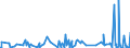 CN 29371900 /Exports /Unit = Prices (Euro/suppl. units) /Partner: Kasakhstan /Reporter: Eur27_2020 /29371900:Polypeptide Hormones, Protein Hormones and Glycoprotein Hormones, Their Derivatives and Structural Analogues, Used Primarily as Hormones (Excl. Somatropin, its Derivatives and Structural Analogues, and Insulin and its Salts)