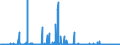 CN 29379000 /Exports /Unit = Prices (Euro/suppl. units) /Partner: Germany /Reporter: Eur27_2020 /29379000:Hormones, Natural or Reproduced by Synthesis; Derivatives and Structural Analogues Thereof, Used Primarily as Hormones (Excl. Polypeptide Hormones, Protein Hormones, Glycoprotein Hormones, Steroidal Hormones, Catecholamine Hormones, Prostaglandins, Thromboxanes and Leukotrienes, Their Derivatives and Structural Analogues, and Amino-acid Derivatives, and Products of 3002 10)