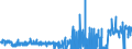 KN 2938 /Exporte /Einheit = Preise (Euro/Tonne) /Partnerland: Frankreich /Meldeland: Eur27_2020 /2938:Glykoside, Natürlich, Auch Synthetisch Hergestellt, Ihre Salze, Ether, Ester und Anderen Derivate