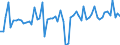 CN 29391100 /Exports /Unit = Prices (Euro/ton) /Partner: United Kingdom(Excluding Northern Ireland) /Reporter: Eur27_2020 /29391100:Concentrates of Poppy Straw; Buprenorphine (Inn), Codeine, Dihydrocodeine (Inn), Ethylmorphine, Etorphine (Inn), Heroin, Hydrocodone (Inn), Hydromorphone (Inn), Morphine, Nicomorphine (Inn), Oxycodone (Inn), Oxymorphone (Inn), Pholcodine (Inn), Thebacon (Inn) and Thebaine, and Salts Thereof