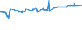 CN 29391900 /Exports /Unit = Prices (Euro/ton) /Partner: Congo /Reporter: Eur27_2020 /29391900:Alkaloids of Opium and Their Derivatives, and Salts Thereof (Excl. Concentrates of Poppy Straw; Buprenorphine (Inn), Codeine, Dihydrocodeine (Inn), Ethylmorphine, Etorphine (Inn), Heroin, Hydrocodone (Inn), Hydromorphone (Inn), Morphine, Nicomorphine (Inn), Oxycodone (Inn), Oxymorphone (Inn), Pholcodine (Inn), Thebacon (Inn) and Thebaine, and Salts Thereof)
