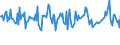 CN 29392000 /Exports /Unit = Prices (Euro/ton) /Partner: Malta /Reporter: Eur27_2020 /29392000:Alkaloids of Cinchona and Their Derivatives; Salts Thereof