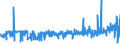 KN 29393000 /Exporte /Einheit = Preise (Euro/Tonne) /Partnerland: Griechenland /Meldeland: Eur27_2020 /29393000:Coffein und Seine Salze