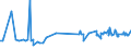 CN 29394200 /Exports /Unit = Prices (Euro/ton) /Partner: Paraguay /Reporter: Eur27_2020 /29394200:Pseudoephedrine (Inn) and its Salts