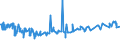 CN 29394200 /Exports /Unit = Prices (Euro/ton) /Partner: Argentina /Reporter: Eur27_2020 /29394200:Pseudoephedrine (Inn) and its Salts
