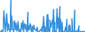 KN 29399900 /Exporte /Einheit = Preise (Euro/Tonne) /Partnerland: Italien /Meldeland: Europäische Union /29399900:Alkaloide, Pflanzlich, Natrlich, Auch Synthetisch Hergestellt, Ihre Salze, Ether, Ester und Anderen Derivate (Ausg. Opiumalkaloide, Chinaalkaloide, Theophyllin, Aminophyllin [theophyllin-ethylendiamin] und Ihre Derivate, Mutterkornalkaloide und Ihre Derivate Sowie Cocain, Ecgonin, Levometamfetamin, Metamfetamin `inn`, Metamfetamin-racemat; Ihre Salze, Ester und Anderen Derivate, Coffein und Ephedrine, und Ihre Salze)