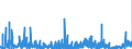 CN 2939 /Exports /Unit = Prices (Euro/ton) /Partner: Italy /Reporter: Eur27_2020 /2939:Alkaloids, Natural or Reproduced by Synthesis, and Their Salts, Ethers, Esters and Other Derivatives