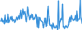 KN 29411020 /Exporte /Einheit = Preise (Euro/Tonne) /Partnerland: Italien /Meldeland: Europäische Union /29411020:Ampicillin `inn`, Metampicillin `inn`, Pivampicillin `inn`, und Ihre Salze