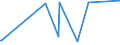 KN 29411020 /Exporte /Einheit = Preise (Euro/Tonne) /Partnerland: Daenemark /Meldeland: Europäische Union /29411020:Ampicillin `inn`, Metampicillin `inn`, Pivampicillin `inn`, und Ihre Salze