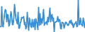 KN 29411090 /Exporte /Einheit = Preise (Euro/Tonne) /Partnerland: Irland /Meldeland: Europäische Union /29411090:Penicilline und Ihre Derivate mit Penicillans„urestruktur; Salze Dieser Erzeugnisse (Ausg. Amoxicillin `inn`, Ampicillin `inn`, Metampicillin `inn`, Pivampicillin `inn` und Ihre Salze)