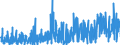 CN 29419000 /Exports /Unit = Prices (Euro/ton) /Partner: Greece /Reporter: Eur27_2020 /29419000:Antibiotics (Excl. Penicillins and Their Derivatives With a Penicillanic Acid Structure, Salts Thereof, Streptomycins, Tetracyclines, Chloramphenicol and Erythromycin, Their Derivatives and Salts Thereof)