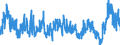 CN 29 /Exports /Unit = Prices (Euro/ton) /Partner: Turkey /Reporter: Eur27_2020 /29:Organic Chemicals
