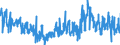 CN 29 /Exports /Unit = Prices (Euro/ton) /Partner: Bulgaria /Reporter: Eur27_2020 /29:Organic Chemicals