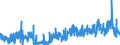 CN 29 /Exports /Unit = Prices (Euro/ton) /Partner: For.jrep.mac /Reporter: Eur27_2020 /29:Organic Chemicals