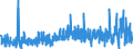 CN 29 /Exports /Unit = Prices (Euro/ton) /Partner: Tunisia /Reporter: Eur27_2020 /29:Organic Chemicals