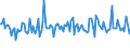 CN 30011010 /Exports /Unit = Prices (Euro/ton) /Partner: Germany /Reporter: European Union /30011010:Glands and Other Organs, Powdered, for Organo-therapeutic Uses