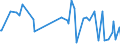 CN 30019020 /Exports /Unit = Prices (Euro/ton) /Partner: Panama /Reporter: Eur27_2020 /30019020:Dried Glands and Other Organs for Organo-therapeutic Uses, Whether or not Powdered, and Other Substances of Human Origin Prepared for Therapeutic or Prophylactic Uses, N.e.s.