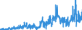 CN 3002 /Exports /Unit = Prices (Euro/ton) /Partner: United Kingdom /Reporter: Eur27_2020 /3002:Human Blood; Animal Blood Prepared for Therapeutic, Prophylactic or Diagnostic Uses; Antisera and Other Blood Fractions and Immunological Products, Whether or not Modified or Obtained by Means of Biotechnological Processes; Vaccines, Toxins, Cultures of Micro-organisms (Excl. Yeasts) and Similar Products