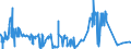 CN 30031000 /Exports /Unit = Prices (Euro/ton) /Partner: Morocco /Reporter: Eur27_2020 /30031000:Medicaments Containing Penicillins or Derivatives Thereof With a Penicillanic Acid Structure, or Streptomycins or Derivatives Thereof, not in Measured Doses or put up for Retail Sale