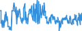 KN 30041000 /Exporte /Einheit = Preise (Euro/Tonne) /Partnerland: Deutschland /Meldeland: Eur27_2020 /30041000:Arzneiwaren, Penicilline Oder Ihre Derivate `mit Penicillansäuregerüst` Oder Streptomycine Oder Ihre Derivate Enthaltend, Dosiert `einschl. Solcher, die über die Haut Verabreicht Werden` Oder in Aufmachungen für den Einzelverkauf
