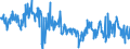 CN 30042000 /Exports /Unit = Prices (Euro/ton) /Partner: Netherlands /Reporter: Eur27_2020 /30042000:Medicaments Containing Antibiotics, put up in Measured Doses `incl. Those for Transdermal Administration` or in Forms or Packings for Retail Sale (Excl. Medicaments Containing Penicillins or Derivatives Thereof With a Penicillanic Structure, or Streptomycines or Derivatives Thereof)