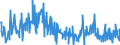 CN 30042000 /Exports /Unit = Prices (Euro/ton) /Partner: Sweden /Reporter: Eur27_2020 /30042000:Medicaments Containing Antibiotics, put up in Measured Doses `incl. Those for Transdermal Administration` or in Forms or Packings for Retail Sale (Excl. Medicaments Containing Penicillins or Derivatives Thereof With a Penicillanic Structure, or Streptomycines or Derivatives Thereof)