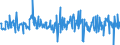 CN 30042000 /Exports /Unit = Prices (Euro/ton) /Partner: Poland /Reporter: Eur27_2020 /30042000:Medicaments Containing Antibiotics, put up in Measured Doses `incl. Those for Transdermal Administration` or in Forms or Packings for Retail Sale (Excl. Medicaments Containing Penicillins or Derivatives Thereof With a Penicillanic Structure, or Streptomycines or Derivatives Thereof)
