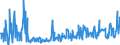 CN 30042000 /Exports /Unit = Prices (Euro/ton) /Partner: Congo /Reporter: Eur27_2020 /30042000:Medicaments Containing Antibiotics, put up in Measured Doses `incl. Those for Transdermal Administration` or in Forms or Packings for Retail Sale (Excl. Medicaments Containing Penicillins or Derivatives Thereof With a Penicillanic Structure, or Streptomycines or Derivatives Thereof)