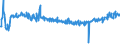 CN 30043100 /Exports /Unit = Prices (Euro/ton) /Partner: Luxembourg /Reporter: Eur27_2020 /30043100:Medicaments Containing Insulin but not Antibiotics, put up in Measured Doses `incl. Those for Transdermal Administration` or in Forms or Packings for Retail Sale