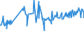 CN 30043100 /Exports /Unit = Prices (Euro/ton) /Partner: Azerbaijan /Reporter: Eur27_2020 /30043100:Medicaments Containing Insulin but not Antibiotics, put up in Measured Doses `incl. Those for Transdermal Administration` or in Forms or Packings for Retail Sale