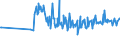 CN 30043100 /Exports /Unit = Prices (Euro/ton) /Partner: Niger /Reporter: Eur27_2020 /30043100:Medicaments Containing Insulin but not Antibiotics, put up in Measured Doses `incl. Those for Transdermal Administration` or in Forms or Packings for Retail Sale