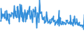 CN 30043100 /Exports /Unit = Prices (Euro/ton) /Partner: Kenya /Reporter: Eur27_2020 /30043100:Medicaments Containing Insulin but not Antibiotics, put up in Measured Doses `incl. Those for Transdermal Administration` or in Forms or Packings for Retail Sale