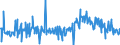 CN 30043200 /Exports /Unit = Prices (Euro/ton) /Partner: France /Reporter: Eur27_2020 /30043200:Medicaments Containing Corticosteroid Hormones, Their Derivatives or Structural Analogues but not Antibiotics, put up in Measured Doses `incl. Those for Transdermal Administration` or in Forms or Packings for Retail Sale