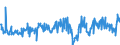 CN 30043200 /Exports /Unit = Prices (Euro/ton) /Partner: Netherlands /Reporter: Eur27_2020 /30043200:Medicaments Containing Corticosteroid Hormones, Their Derivatives or Structural Analogues but not Antibiotics, put up in Measured Doses `incl. Those for Transdermal Administration` or in Forms or Packings for Retail Sale