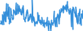 CN 30043200 /Exports /Unit = Prices (Euro/ton) /Partner: Germany /Reporter: Eur27_2020 /30043200:Medicaments Containing Corticosteroid Hormones, Their Derivatives or Structural Analogues but not Antibiotics, put up in Measured Doses `incl. Those for Transdermal Administration` or in Forms or Packings for Retail Sale