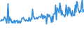 KN 30043210 /Exporte /Einheit = Preise (Euro/Tonne) /Partnerland: Niederlande /Meldeland: Europäische Union /30043210:Arzneiwaren, Corticosteroidhormone, Deren Derivate und Deren Strukturverwandte Verbindungen, Jedoch Keine Antibiotika Enthaltend, in Aufmachungen fr den Einzelverkauf