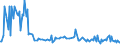 KN 30043290 /Exporte /Einheit = Preise (Euro/Tonne) /Partnerland: Griechenland /Meldeland: Europäische Union /30043290:Arzneiwaren, Corticosteroidhormone, Deren Derivate und Deren Strukturverwandte Verbindungen, Jedoch Keine Antibiotika Enthaltend, Dosiert `einschl. Solcher, die šber die Haut Verabreicht Werden` (Ausg. in Aufmachungen fr den Einzelverkauf)