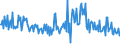 KN 30043910 /Exporte /Einheit = Preise (Euro/Tonne) /Partnerland: Ver.koenigreich /Meldeland: Europäische Union /30043910:Arzneiwaren, Hormone Oder als Hormone Gebrauchte Steroide, Jedoch Keine Antibiotika Enthaltend, in Aufmachungen fr den Einzelverkauf (Ausg. Insulin Oder Corticosteroidhormone, Deren Derivate und Deren Strukturverwandte Verbindungen Enthaltend)