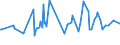 CN 30044010 /Exports /Unit = Prices (Euro/ton) /Partner: Equat.guinea /Reporter: European Union /30044010:Medicaments Containing Alkaloids or Derivatives Thereof, but not Containing Hormones, Steroids Used as Hormones or Antibiotics, put up in Forms or Packings for Retail Sale