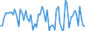 KN 30044080 /Exporte /Einheit = Preise (Euro/Tonne) /Partnerland: Irland /Meldeland: Europäische Union /30044080:Arzneiwaren, Alkaloide Oder Ihre Derivate Enthaltend, Aber Weder Hormone Oder als Hormone Gebrauchte Steroide Noch Antibiotika Enthaltend, Dosiert, `einschlieálich Solcher, die šber die Haut Verabreicht Werden` Oder in Aufmachungen fr den Einzelverkauf (Ausgenommen Ephedrin, Pseudoephedrin (Inn), Norephedrin Oder Ihre Salze Enthaltend)