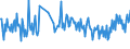 KN 30045010 /Exporte /Einheit = Preise (Euro/Tonne) /Partnerland: Daenemark /Meldeland: Europäische Union /30045010:Arzneiwaren, Provitamine, Vitamine, Einschl. Natrliche Konzentrate, Oder Ihre Haupts„chlich als Vitamine Gebrauchten Derivate Enthaltend, in Aufmachungen fr den Einzelverkauf