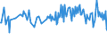 CN 30049019 /Exports /Unit = Prices (Euro/ton) /Partner: Greece /Reporter: European Union /30049019:Medicaments Consisting of Mixed or Unmixed Products for Therapeutic or Prophylactic Purposes, put up in Forms or Packings for Retail Sale (Excl. Medicaments Containing Antibiotics, Medicaments Containing Hormones or Steroids Used as Hormones, but not Containing Antibiotics, Medicaments Containing Alkaloids or Derivatives Thereof but not Containing Hormones or Antibiotics, Medicaments Containing  Provitamins, Vitamins or Derivatives Thereof Used as Vitamins and Medicaments Containing Iodine or Iodine Compounds)