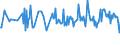 CN 30049019 /Exports /Unit = Prices (Euro/ton) /Partner: Czech Rep. /Reporter: European Union /30049019:Medicaments Consisting of Mixed or Unmixed Products for Therapeutic or Prophylactic Purposes, put up in Forms or Packings for Retail Sale (Excl. Medicaments Containing Antibiotics, Medicaments Containing Hormones or Steroids Used as Hormones, but not Containing Antibiotics, Medicaments Containing Alkaloids or Derivatives Thereof but not Containing Hormones or Antibiotics, Medicaments Containing  Provitamins, Vitamins or Derivatives Thereof Used as Vitamins and Medicaments Containing Iodine or Iodine Compounds)