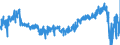 KN 3005 /Exporte /Einheit = Preise (Euro/Tonne) /Partnerland: Belgien /Meldeland: Eur27_2020 /3005:Watte, Gaze, Binden und ähnl. Erzeugnisse `z.b. Verbandzeug, Pflaster zum Heilgebrauch, Senfpflaster`, mit Medikamentösen Stoffen Getränkt Oder überzogen Oder in Aufmachungen für den Einzelverkauf zu Medizinischen, Chirurgischen, Zahnärztlichen Oder Tierärztlichen Zwecken