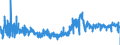 KN 3005 /Exporte /Einheit = Preise (Euro/Tonne) /Partnerland: Ungarn /Meldeland: Eur27_2020 /3005:Watte, Gaze, Binden und ähnl. Erzeugnisse `z.b. Verbandzeug, Pflaster zum Heilgebrauch, Senfpflaster`, mit Medikamentösen Stoffen Getränkt Oder überzogen Oder in Aufmachungen für den Einzelverkauf zu Medizinischen, Chirurgischen, Zahnärztlichen Oder Tierärztlichen Zwecken