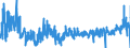 KN 3005 /Exporte /Einheit = Preise (Euro/Tonne) /Partnerland: Rumaenien /Meldeland: Eur27_2020 /3005:Watte, Gaze, Binden und ähnl. Erzeugnisse `z.b. Verbandzeug, Pflaster zum Heilgebrauch, Senfpflaster`, mit Medikamentösen Stoffen Getränkt Oder überzogen Oder in Aufmachungen für den Einzelverkauf zu Medizinischen, Chirurgischen, Zahnärztlichen Oder Tierärztlichen Zwecken