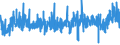 CN 30063000 /Exports /Unit = Prices (Euro/ton) /Partner: Italy /Reporter: Eur27_2020 /30063000:Opacifying Preparations for X-ray Examinations; Diagnostic Reagents for Administration to Patients