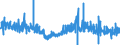 CN 30063000 /Exports /Unit = Prices (Euro/ton) /Partner: United Kingdom /Reporter: Eur27_2020 /30063000:Opacifying Preparations for X-ray Examinations; Diagnostic Reagents for Administration to Patients