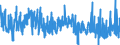 CN 30063000 /Exports /Unit = Prices (Euro/ton) /Partner: Austria /Reporter: Eur27_2020 /30063000:Opacifying Preparations for X-ray Examinations; Diagnostic Reagents for Administration to Patients